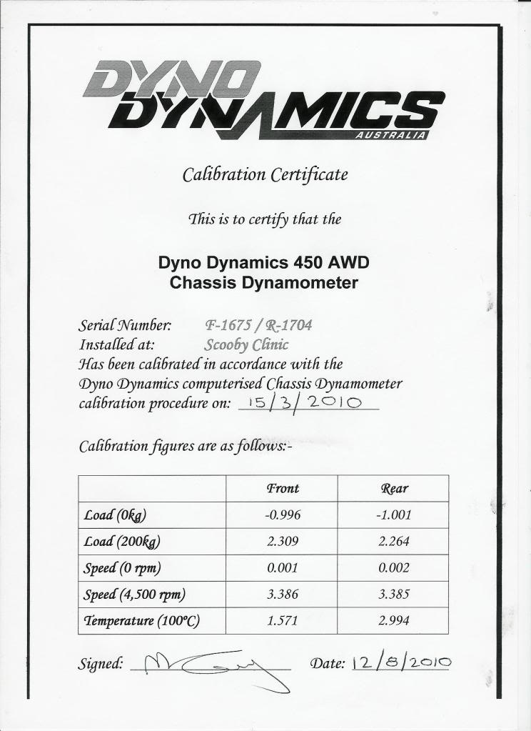 Name:  scoobyclinicCert.jpg
Views: 0
Size:  79.3 KB