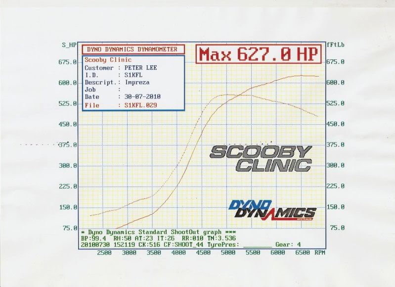 Name:  peter.jpg
Views: 0
Size:  66.2 KB