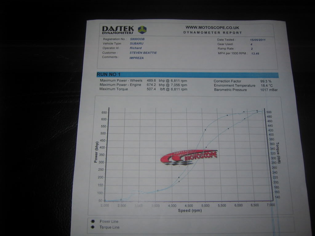 Name:  graph1.jpg
Views: 0
Size:  75.8 KB