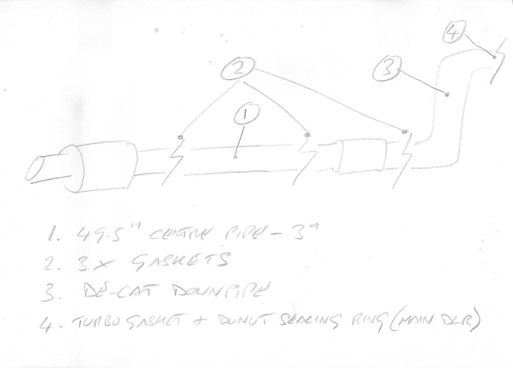 Name:  2007STIHawkeyeTypeUKExhaust.jpg
Views: 0
Size:  24.9 KB