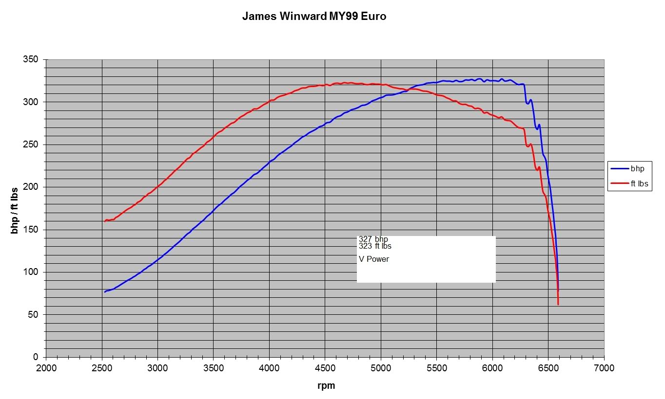 Name:  bhp.jpg
Views: 0
Size:  116.5 KB