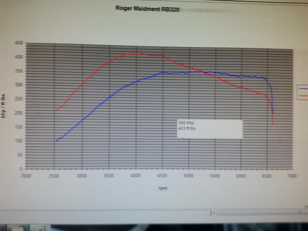 Name:  Graph.jpg
Views: 0
Size:  76.8 KB