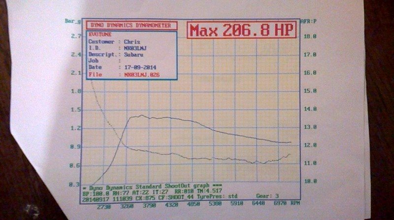 Name:  boostafr.jpg
Views: 0
Size:  69.5 KB