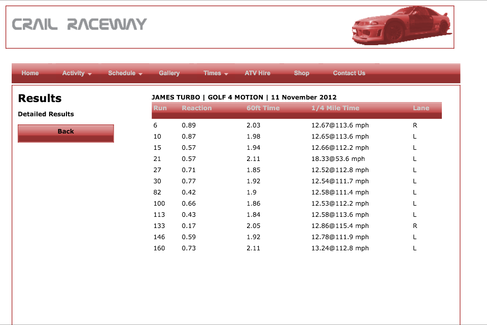 Name:  D603FBAF-86C2-4361-BC80-0EB2FC31408B_zpsklj0sfrk.png
Views: 0
Size:  68.2 KB