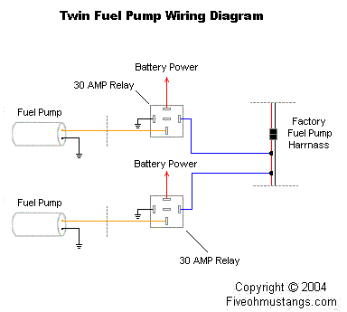 Twin Bosch 044 Wiring Scoobynet Com, 30 Amp Relay Wiring Diagram Fuel Pump