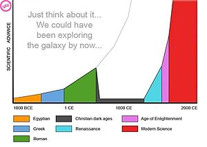 Click image for larger version

Name:	puRWuWX.jpg
Views:	0
Size:	41.0 KB
ID:	73905